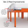 Classroom Riser Gen 2 Upgrade Kit