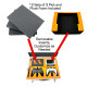Battery & Competition Case for FTC